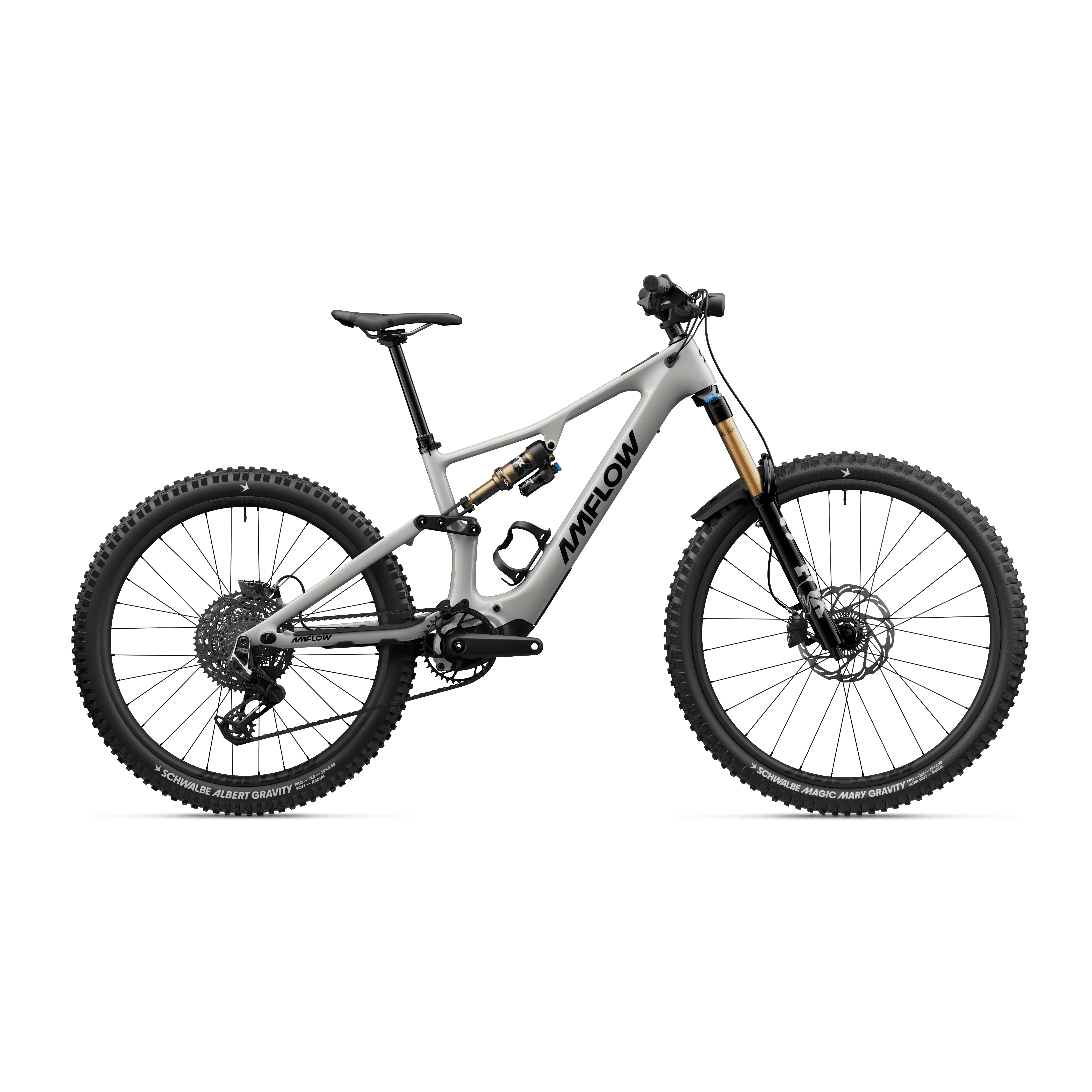 Amflow PX Series