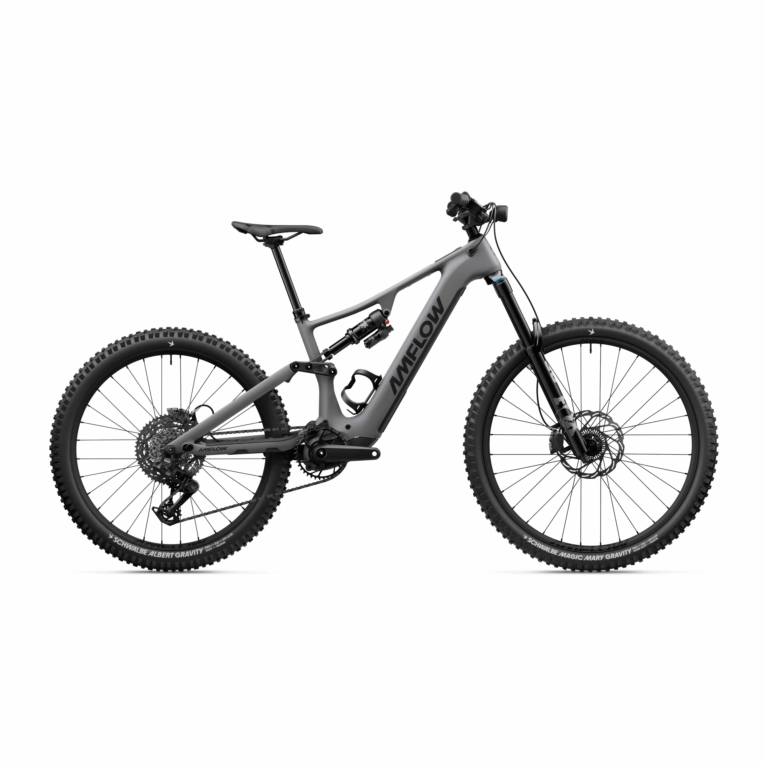 Amflow PR Series