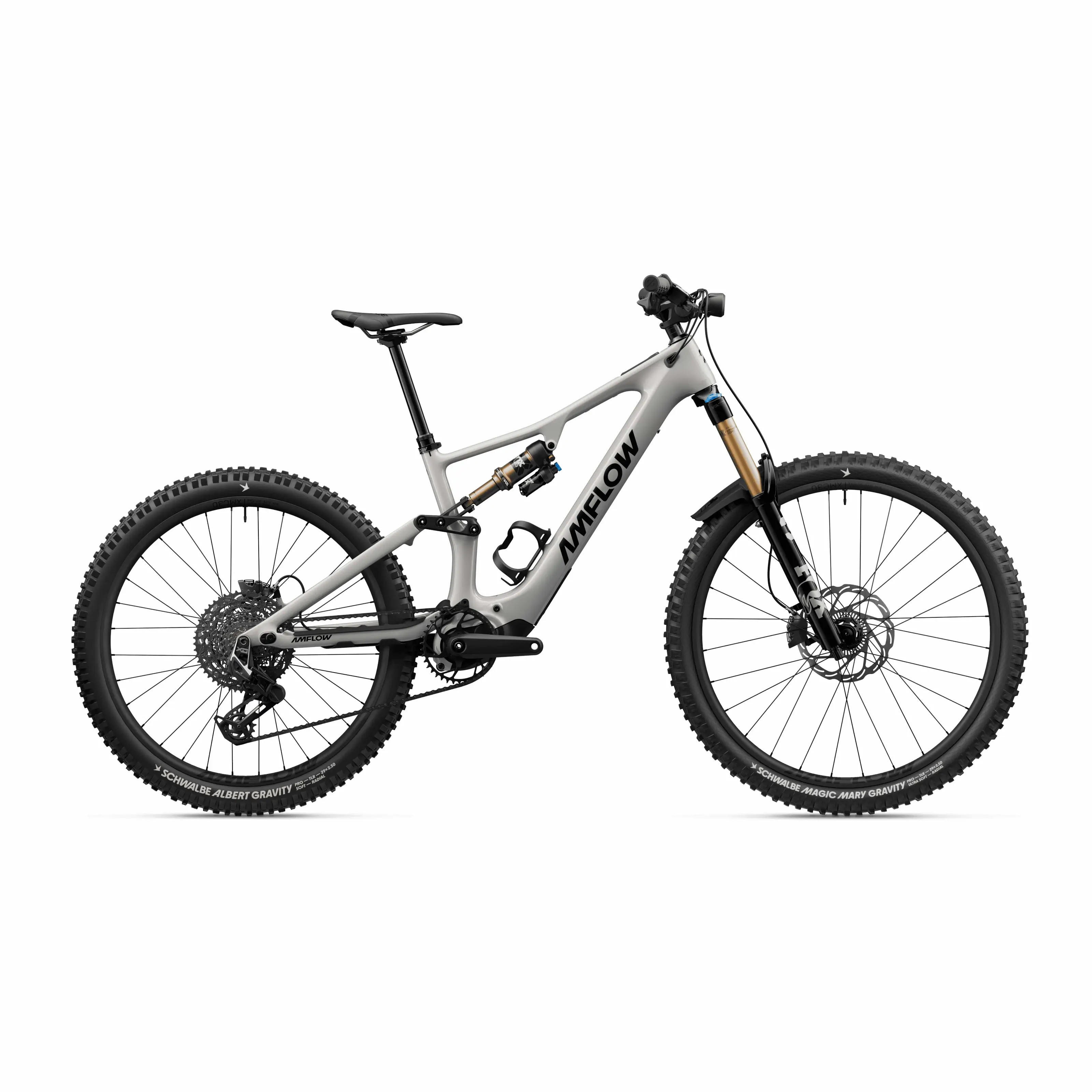 Amflow PX Series
