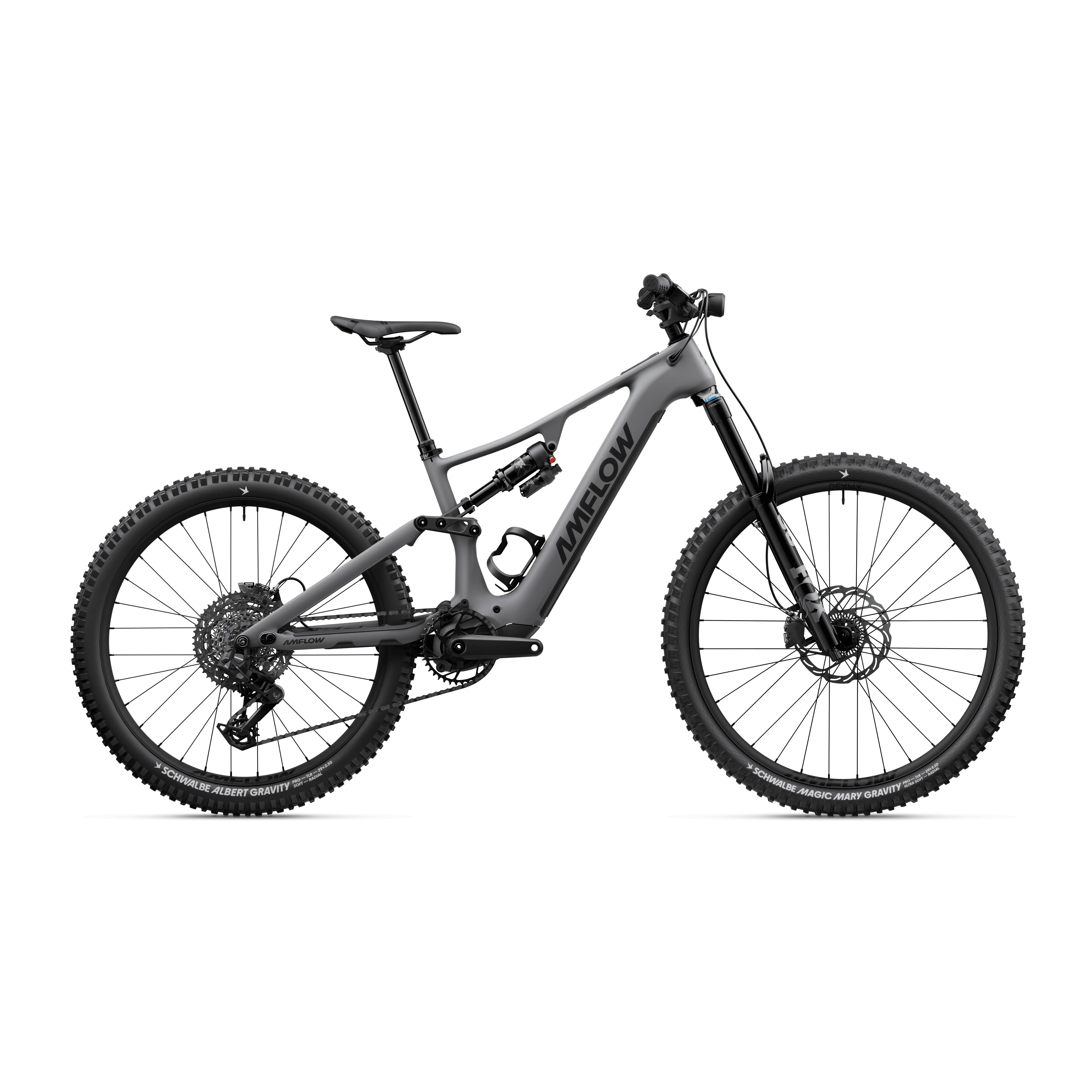 Amflow PR Series